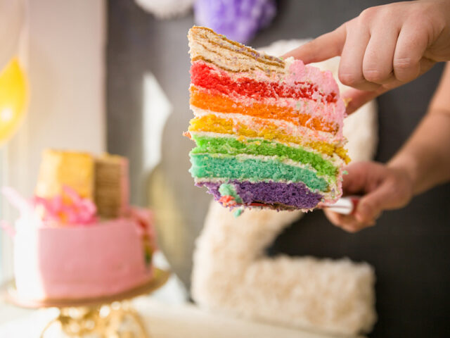 Is Bigger Always Better? Sizing Birthday Cakes Right