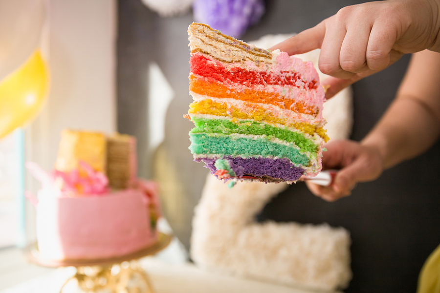 Is Bigger Always Better? Sizing Birthday Cakes Right
